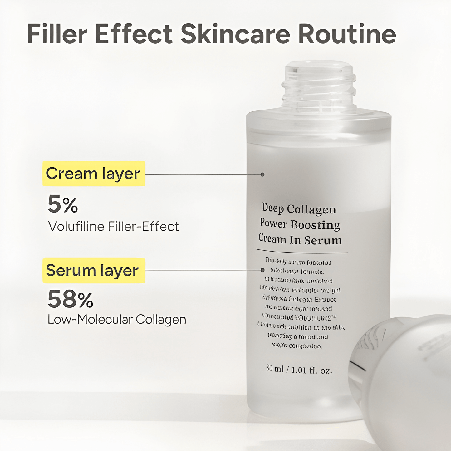 Volufiline Infused Collagen-Serum™
